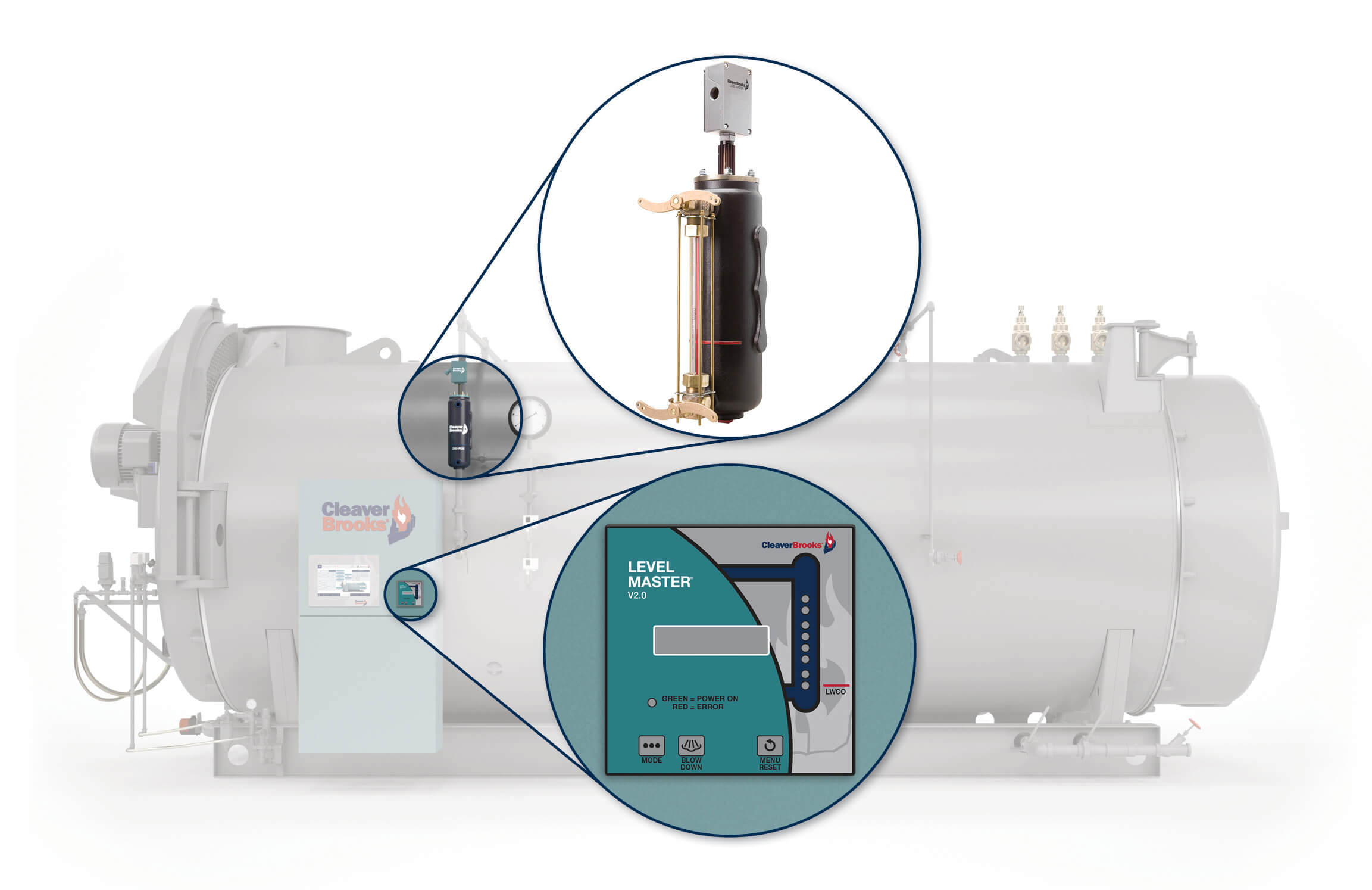 Boiler Room Conversions