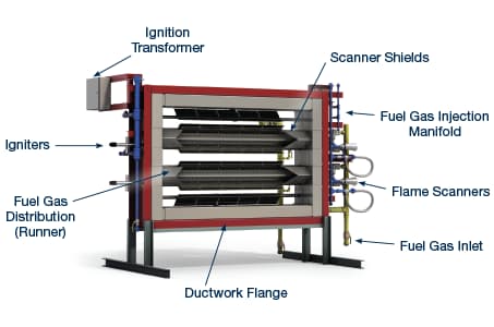 C-B Duct Burner Diagram