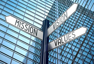 Mission/Vision/Values